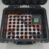 Ready to Ship DNA Custom Edition IP67 Compact Transport or Line Box